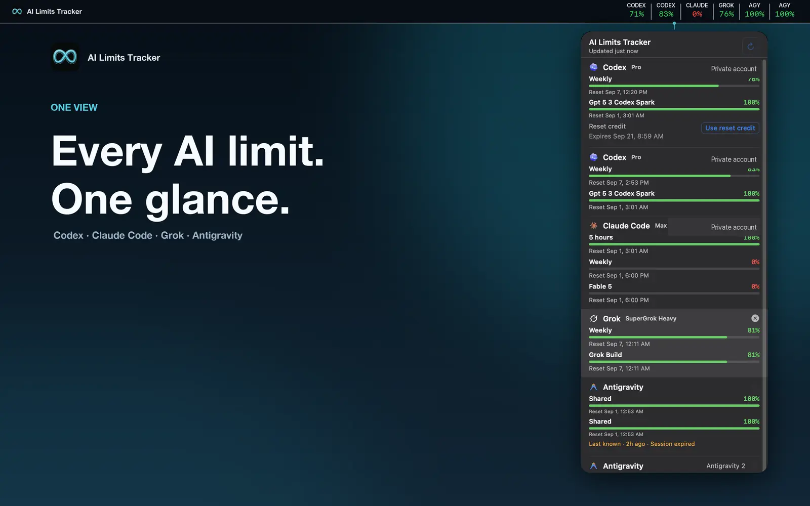 Mac menu bar panel listing Codex, Claude Code, Grok, and Antigravity accounts with remaining percentages, plan labels, and reset times.